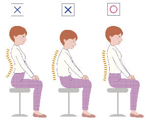 Illustration of a woman showing the different sitting postures and which ones are bad and which one is good.