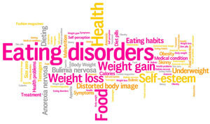 eating disorder words