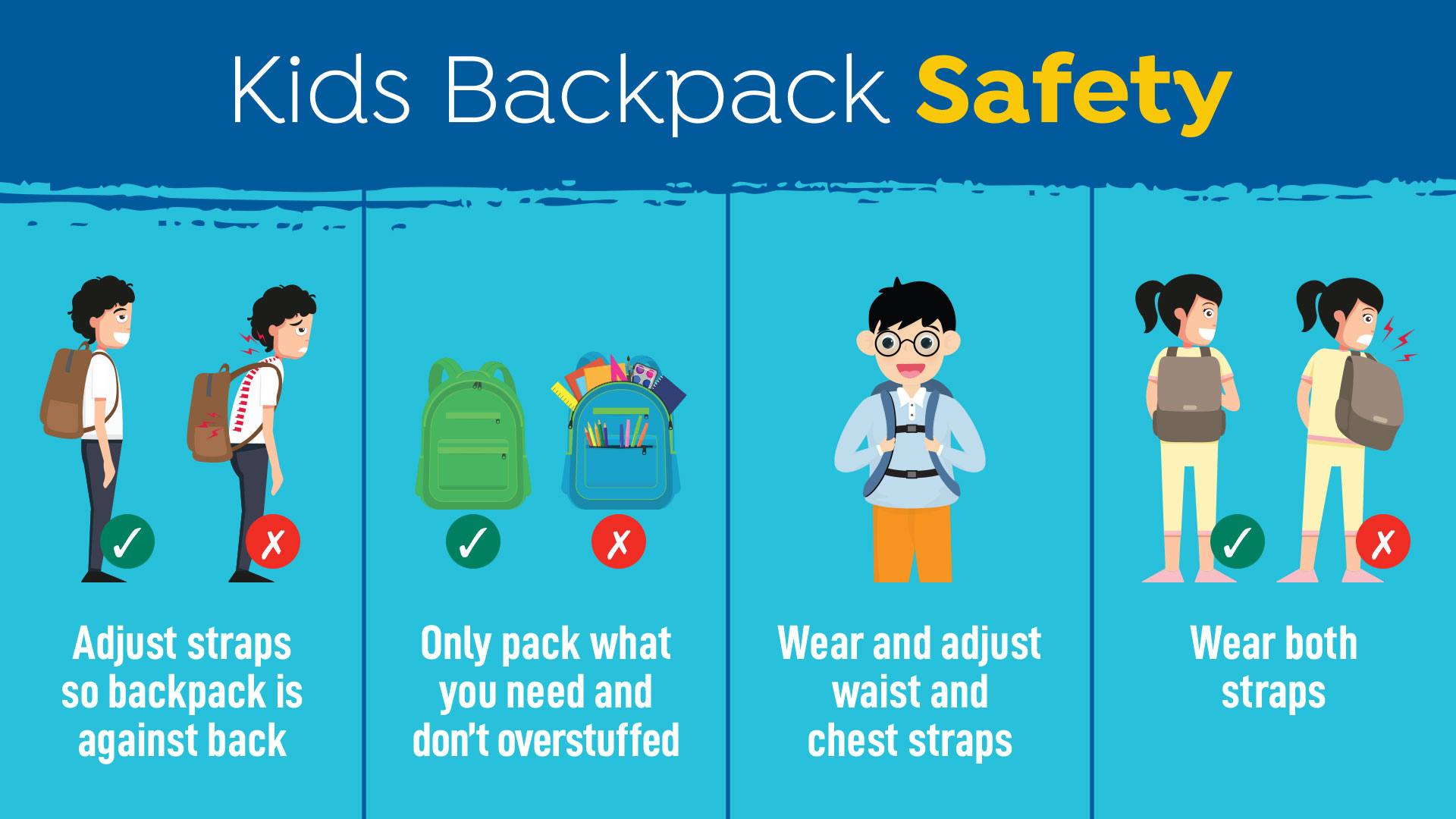 backpack dos and don'ts