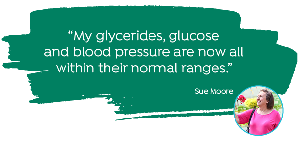 "My glycerides, glucose and blood pressure are now all within their normal ranges." - Sue Moore